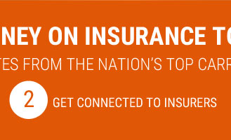 quote for insurance online